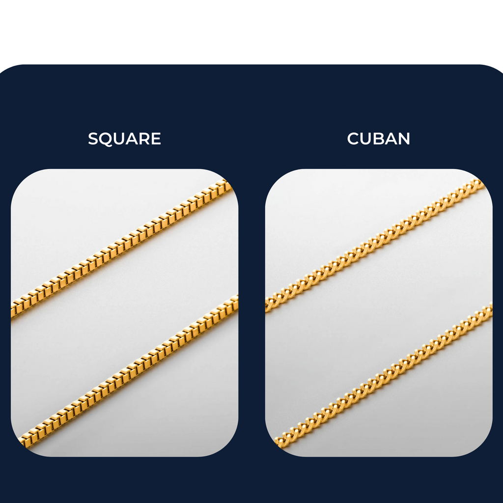 Custom Necklace - Outline